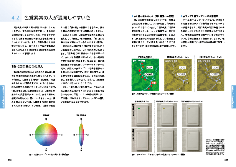 公式テキストUC級内容