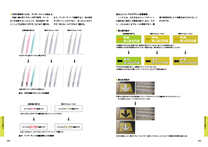 公式テキストUC級内容