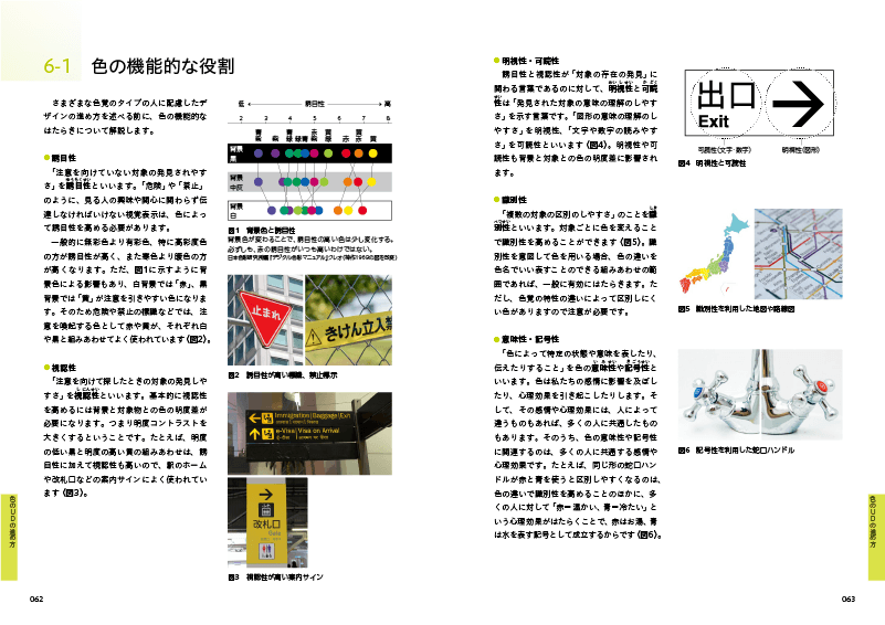 公式テキストUC級内容