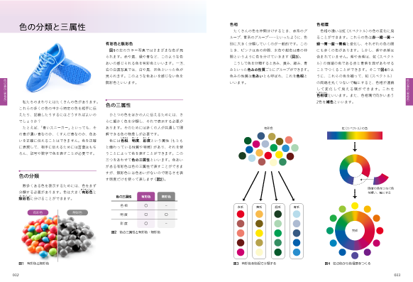 公式テキスト | 色彩検定協会/カラーコーディネーター