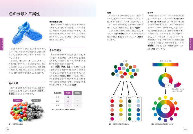 公式テキスト | 色彩検定協会/カラーコーディネーター