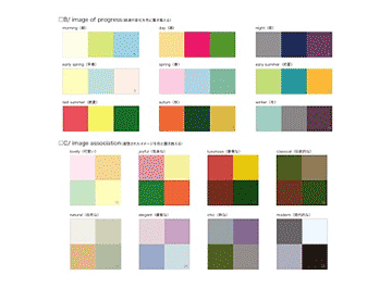 COLOR Image Coordinate Seminar~Basic 2018