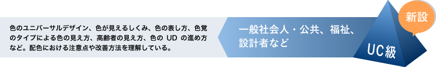  UC級 一般社会人・公共、福祉、設計者など