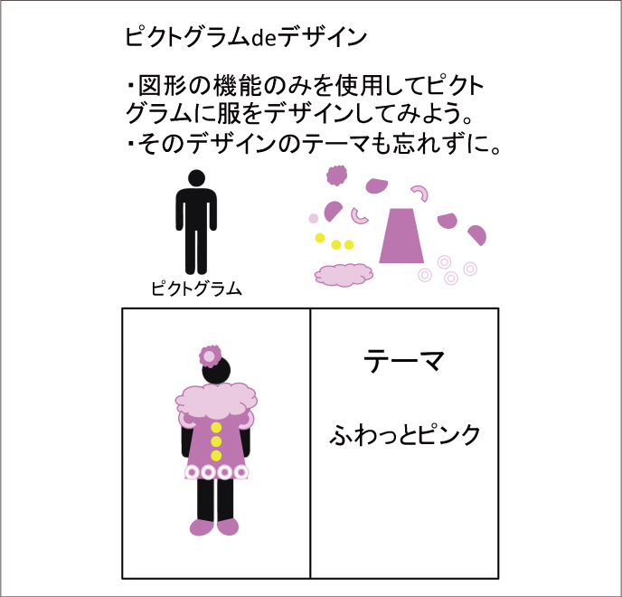 ヒストリー05