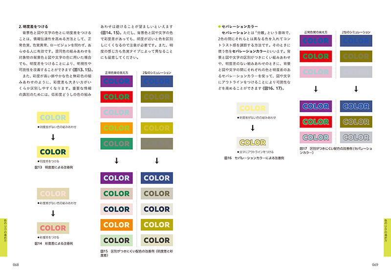 公式テキスト | 色彩検定協会/カラーコーディネーター