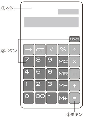 問題1 B-04