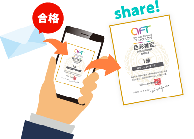 最適な情報をいち早くお届け!