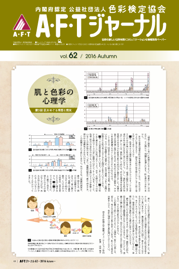 肌と色彩の心理学